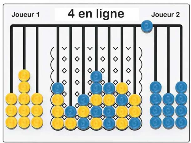 panneau de jeu 4 en ligne - type puissance 4 / 2 ans et +