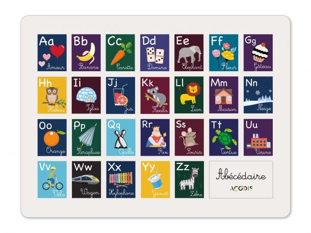 panneau de jeu - abecedaire