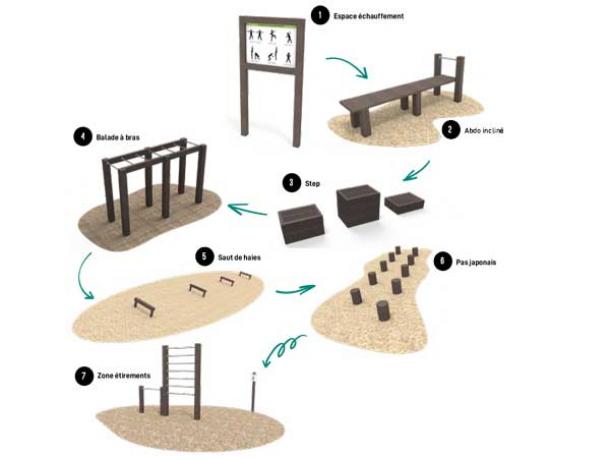 parcours sportif 7 agres - en plastique recycle