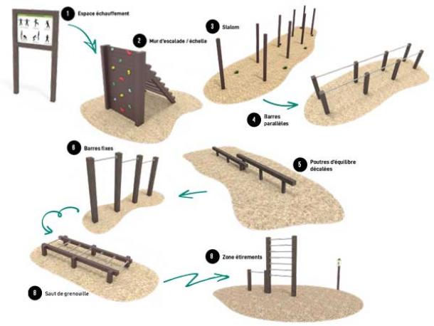 parcours sportif 8 agres - en plastique recycle