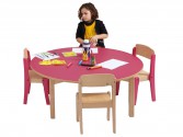 mobilier scolaire